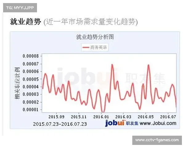 拜仁中国行友谊赛因台风取消 保险理赔开启跨国协商新局面